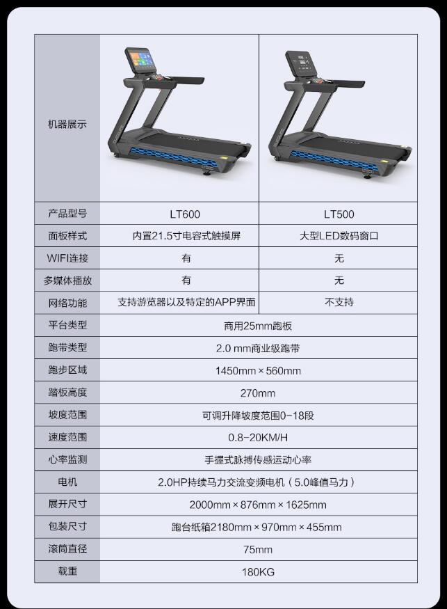 小猪视频APP网站
