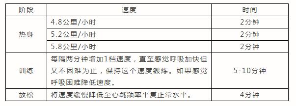 小猪视频APP网站