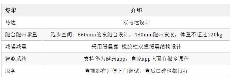 舒华小猪视频APP网站