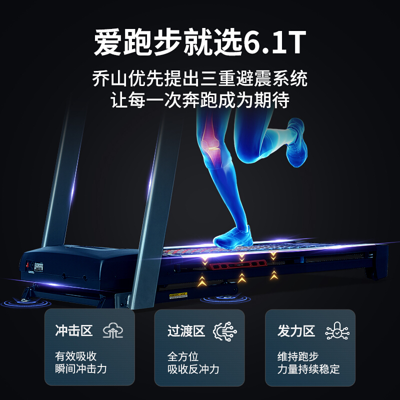 小猪视频APP网站减震